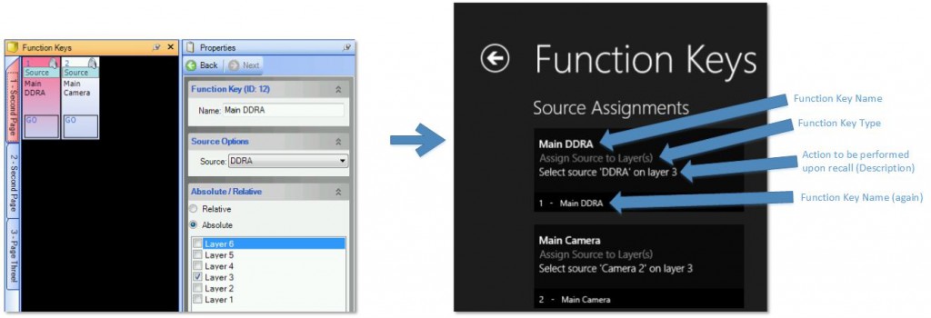 Function key in Vista Advanced (Left) and the associated key in Spyder Client for Windows 8.1