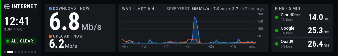 Internet screen